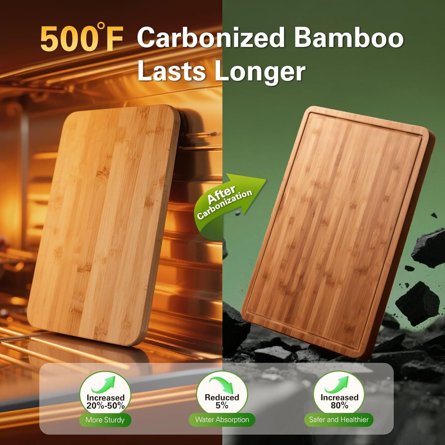 Bamboo Cutting Boards for Kitc - Meal Prep Juice 评论和价格