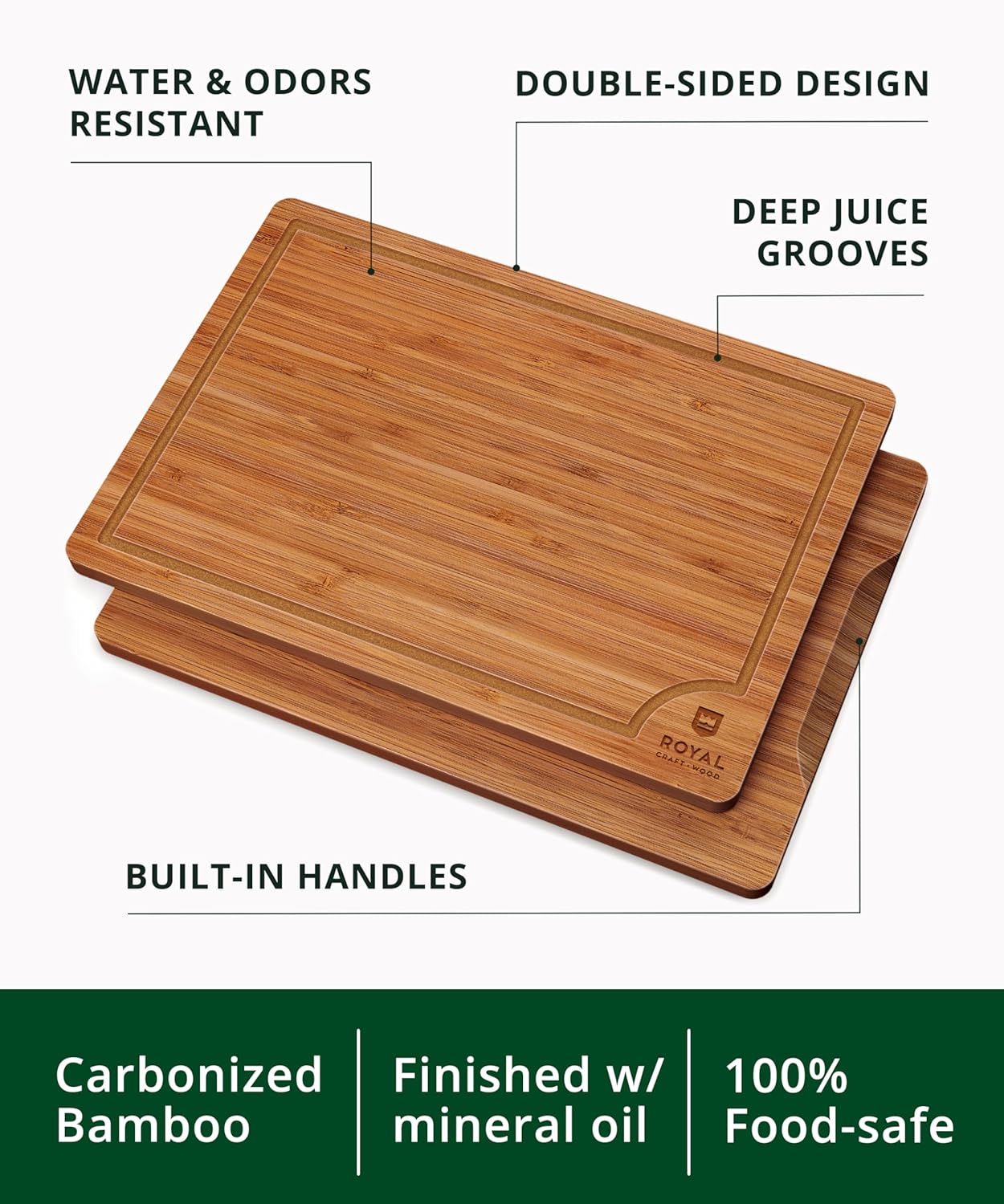 Wooden Cutting Boards for Kitc - Meal Prep Juice 评论和价格